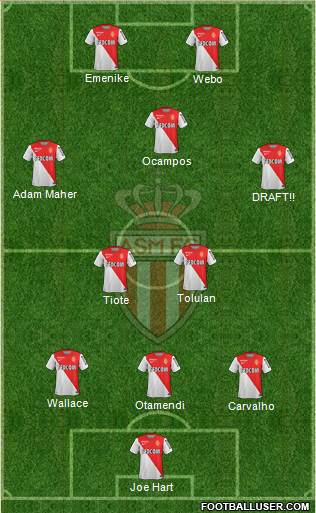 AS Monaco FC 4-5-1 football formation