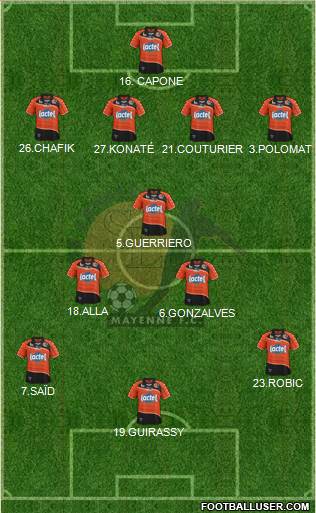 Stade Lavallois Mayenne FC 4-4-1-1 football formation