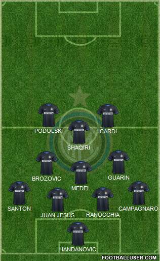 F.C. Internazionale 4-3-1-2 football formation