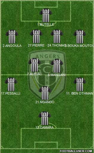 Angers SCO 4-1-2-3 football formation