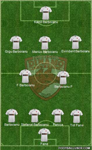 FC Dinamo 1948 Bucharest 4-2-3-1 football formation