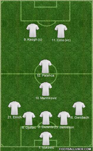 Fifa Team 5-4-1 football formation