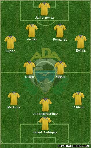 A.D. Alcorcón 4-5-1 football formation