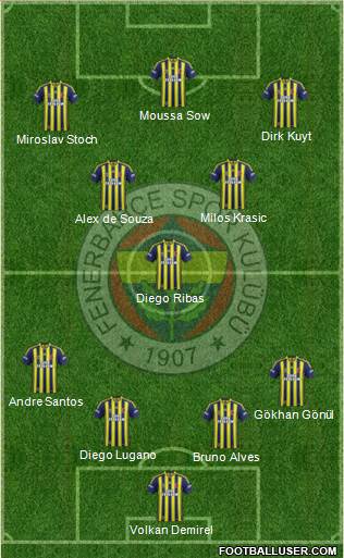 Fenerbahçe SK 4-1-2-3 football formation