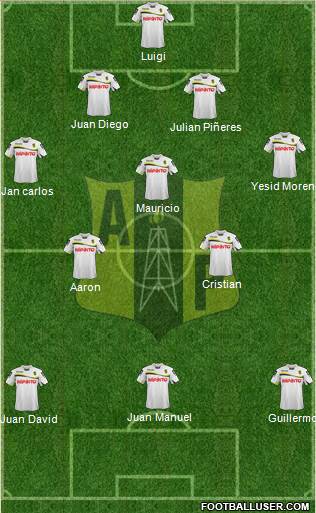 Alianza Petrolera AS 4-3-3 football formation