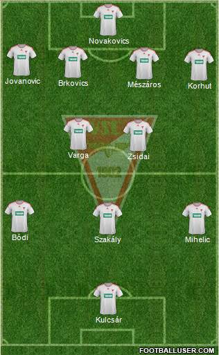 Debreceni VSC 4-2-3-1 football formation