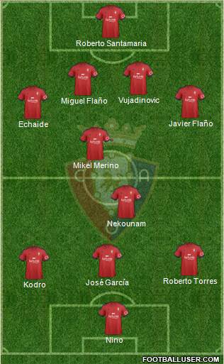 C. At. Osasuna 4-2-3-1 football formation