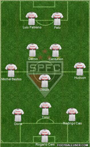 São Paulo FC 3-5-2 football formation