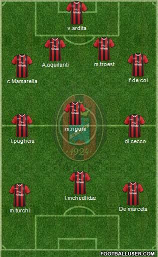 Virtus Lanciano 4-3-3 football formation