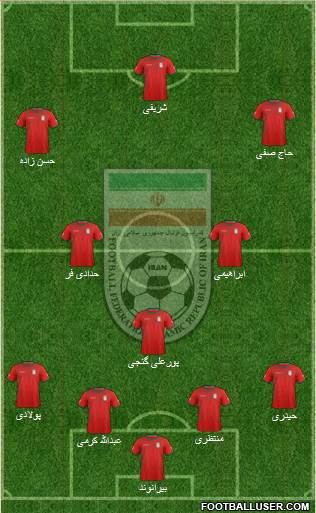 Iran 4-3-3 football formation