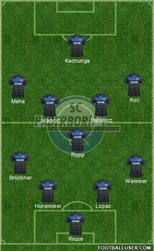 SC Paderborn 07 4-1-4-1 football formation