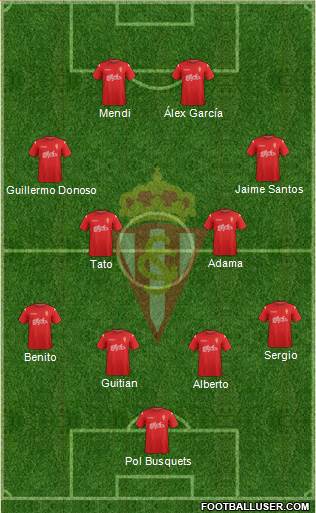 Real Sporting S.A.D. B football formation