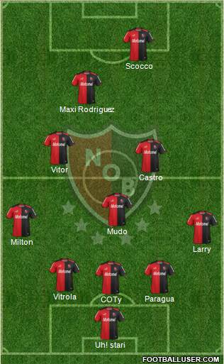 Newell's Old Boys 5-3-2 football formation