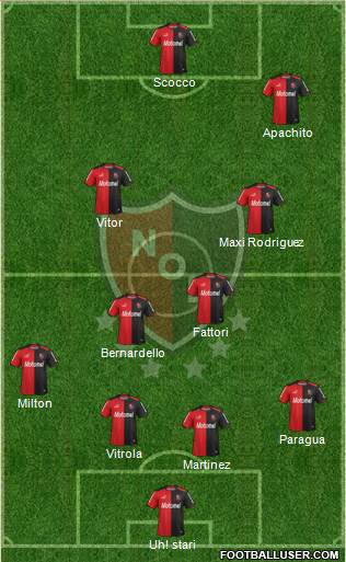 Newell's Old Boys 4-4-2 football formation