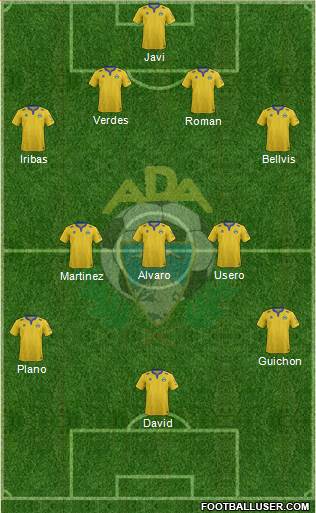 A.D. Alcorcón 4-5-1 football formation