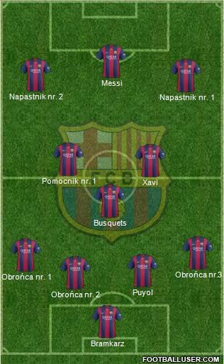 F.C. Barcelona 4-3-3 football formation