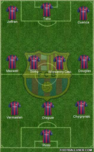 F.C. Barcelona 3-4-3 football formation