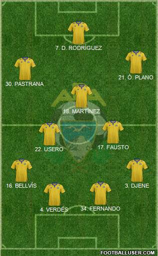 A.D. Alcorcón 4-2-3-1 football formation