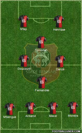 Stade Rennais Football Club 4-4-2 football formation