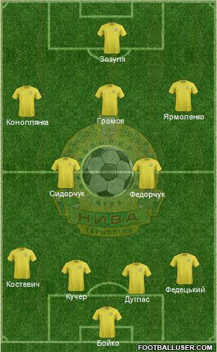 Nyva Ternopil 4-2-3-1 football formation