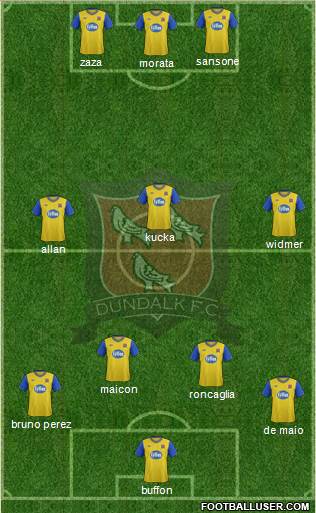 Dundalk F.C. 4-3-3 football formation