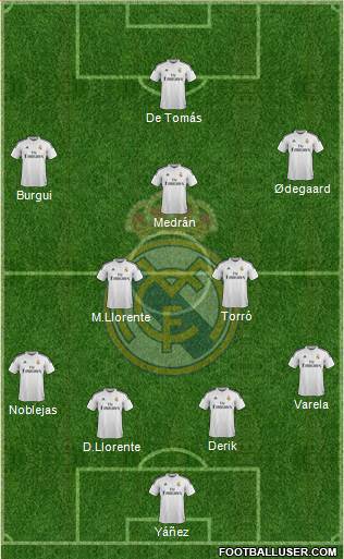 Real Madrid C.F. 4-2-3-1 football formation