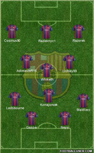 F.C. Barcelona 4-3-3 football formation