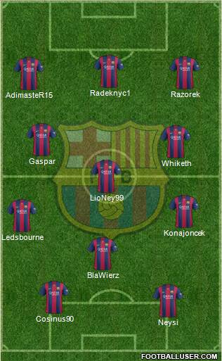 F.C. Barcelona 4-3-3 football formation