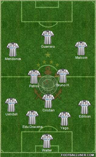 SC Corinthians Paulista 4-3-3 football formation