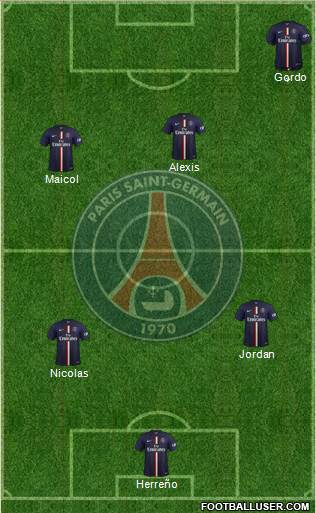 Paris Saint-Germain 5-3-2 football formation