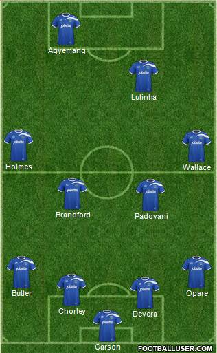 Portsmouth 4-2-2-2 football formation