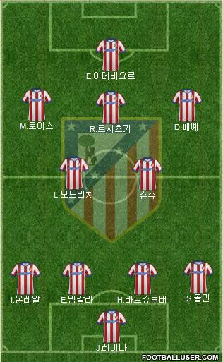 Atlético Madrid B 4-2-3-1 football formation