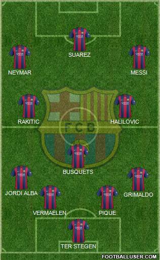 F.C. Barcelona 4-3-3 football formation