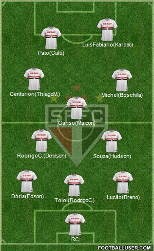 São Paulo FC 3-5-2 football formation