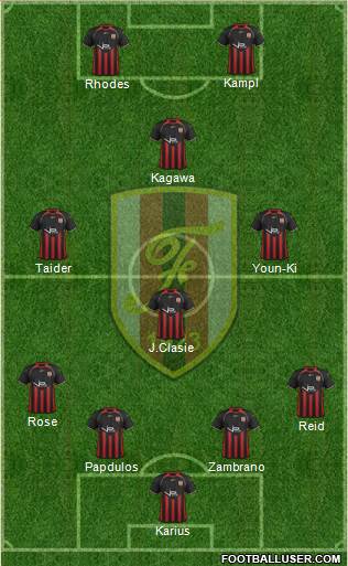 KS Flamurtari Vlorë 4-1-4-1 football formation