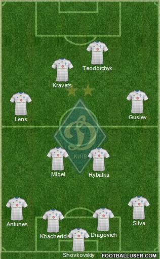 Dinamo Kiev 4-2-2-2 football formation