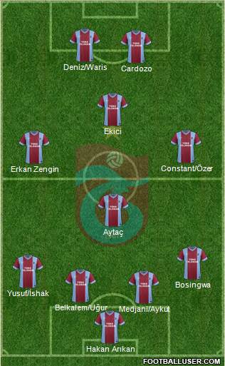 Trabzonspor 5-4-1 football formation