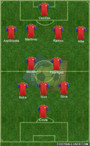 Andorra 4-5-1 football formation