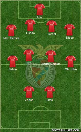 Sport Lisboa e Benfica - SAD 4-4-2 football formation