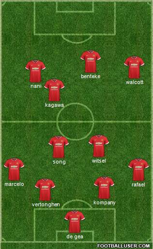 Manchester United 4-2-3-1 football formation