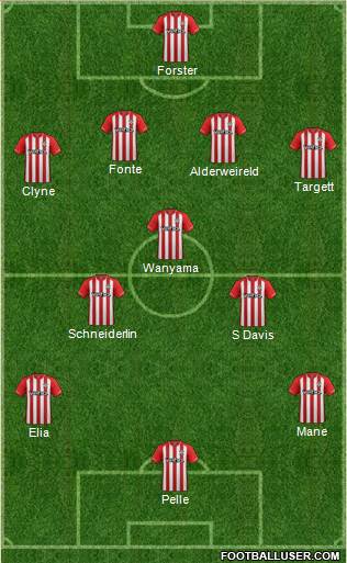 Southampton 4-1-2-3 football formation