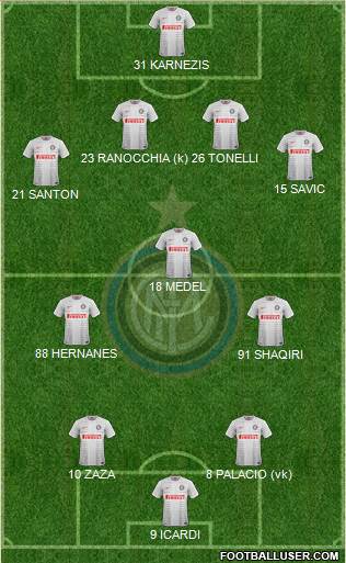 F.C. Internazionale 4-3-3 football formation