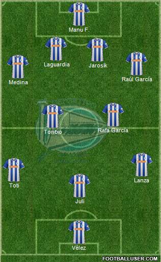 D. Alavés S.A.D. 4-2-3-1 football formation