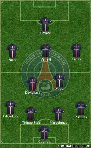 Paris Saint-Germain 4-2-3-1 football formation