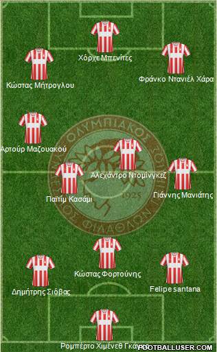 Olympiakos SF Piraeus 3-4-3 football formation