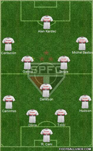 São Paulo FC 4-1-4-1 football formation