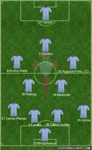 R.C. Celta S.A.D. 4-3-3 football formation