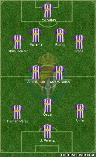 R. Valladolid C.F., S.A.D. 4-2-2-2 football formation