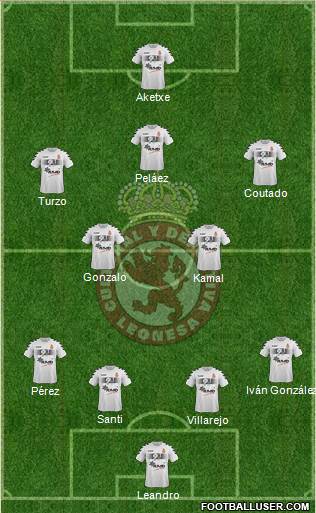 Cultural y Dep. Leonesa 4-5-1 football formation