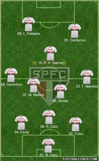 São Paulo FC 3-5-2 football formation